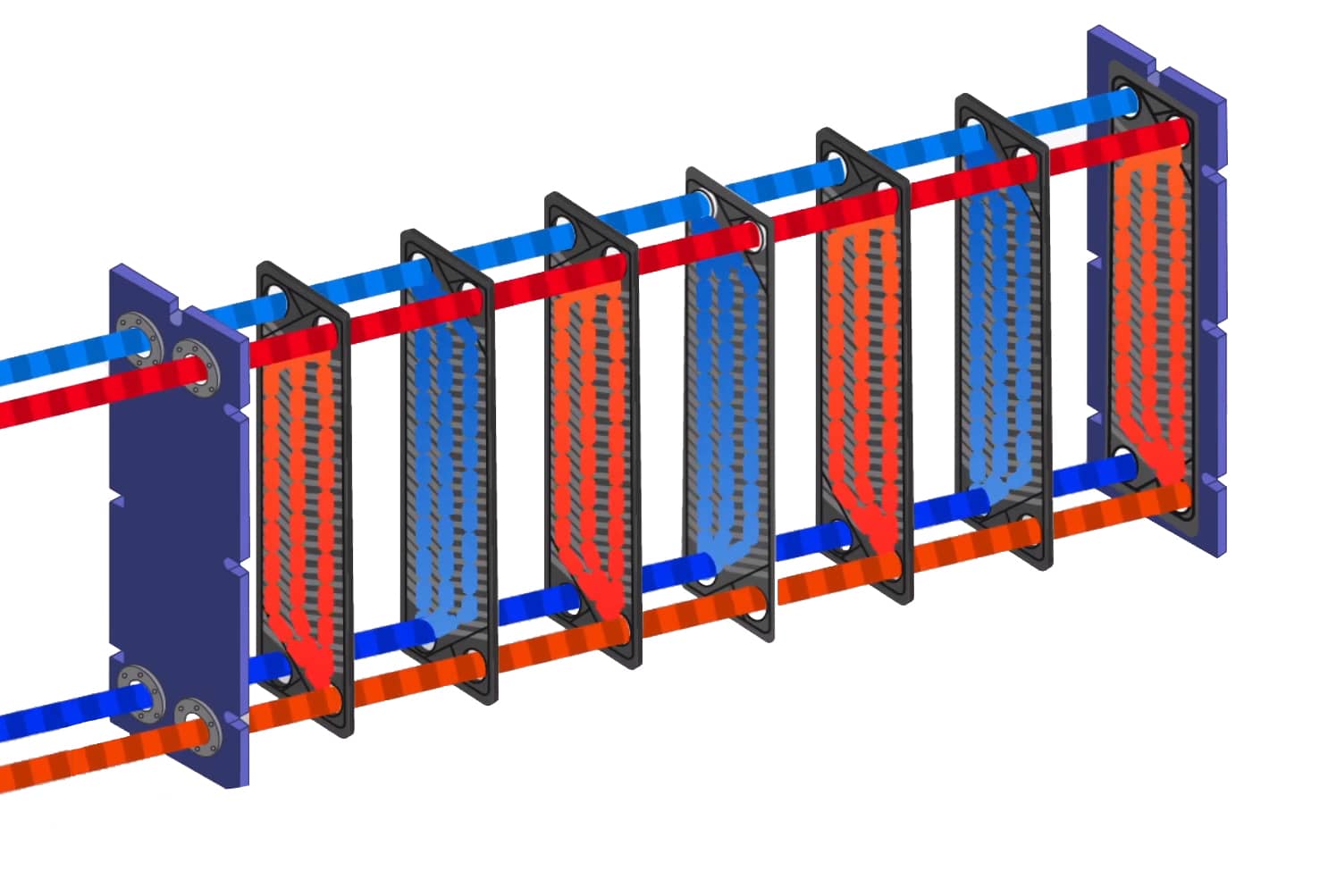 Brazed plate heat exchanger with clear flow paths for geothermal system