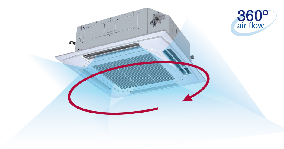 4-way ceiling cassette with 360 degree airflow visualization